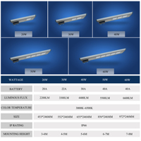 Lampadaire solaire LED DC IP66 certifié CCC CE RoHS, batterie Lifepo4, aluminium, garantie 5 ans, 50W, angle de faisceau 120°