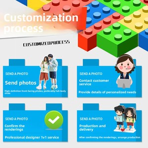 JXD Figuras Personalizadas, Recuerdos, Juguetes Educativos, Bloques de Construcción de Plástico para la Graduación de los Estudiantes, con Significado - Product Image 2