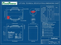 FirstPower LFP1255L 12V55Ah con BMS para Maquinaria de Jardín, RV, Energía Auxiliar, Estación Base de Seguridad, Energía de Respaldo Ininterrumpida