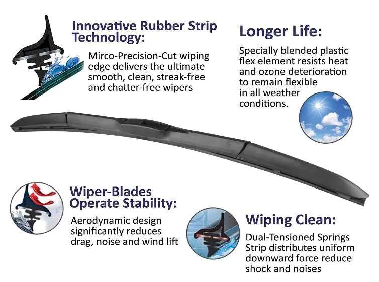 CLWIPER OEM ODM Mobil Wiper Blade Universal untuk 95% Mobil Universal