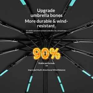 8-bone 12-bone <b>Automatic</b> Mechanical Handle Safety Section Anti-rebound Business Sunshade <b>Umbrella</b> Men's Place Origin - Product Image 4