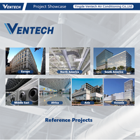 Diffuseur de jet d'air réglable Ventech pour système CVC
