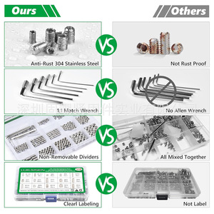 Lukaisen 330pcs M2.5 M3 M4 M5 M6 M8 Stainless Steel Hex Cap Screw Set With Allen Wrench Metric DIN916 Grade A2-70 - Product Image 1