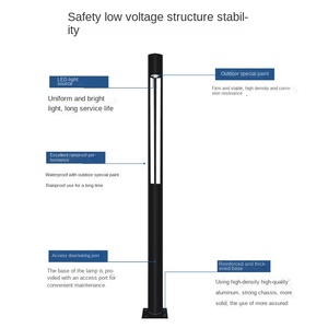 โคมไฟ LED ภูมิทัศน์ IP65กลางแจ้งกันน้ำสำหรับบริเวณวิลล่าโคมไฟยุโรปโคมไฟกลางแจ้งลานสวนเสาสูงไฟถนน - Product Image 5