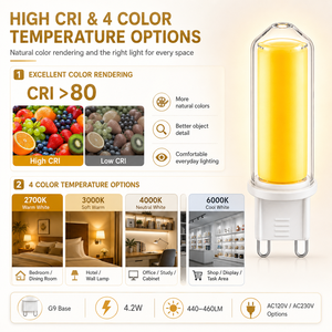 Ampoule LED COB G9 4,2W 440-460LM AC 230V 360 Degrés Dimmable Verre ETL CE RoHS 15000H Garantie 2 Ans Hôtel - Product Image 6