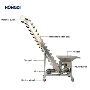 Stainless Steel Automatic Bucket <strong>Elevator</strong> for <strong>Grain</strong> Food and Industrial Material - Product Image 3