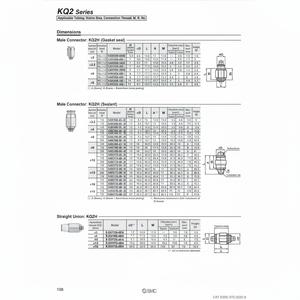 นิวเมติกส์แบบสัมผัสเดียว KQ2H04-M5A ชิ้นส่วนนิวเมติก SMC - Product Image 1