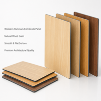 Panneaux composites en aluminium revêtus de PVDF écologiques pour l'extérieur, modernes et architecturaux, pour revêtement extérieur et mur-rideau