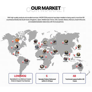 HAORYZON ODMスリム軽量10インチIPS TFT LCDディスプレイモジュールHMIタッチパネルスマートホームコントロールオートメーション用 - Product Image 4