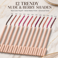 Crayon à lèvres sans logo, petite production, anti-transfert, waterproof, longue tenue, fini mat nude, certifié CE et MSDS