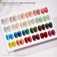 Zhihe 9D Cat Eye Designer DIY 15ml Gel de vernis à ongles LED 24 couleurs Super brillant Poudre magnétique Blanchissant Cristal Pierre Verre