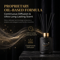 Diffuseur de parfum d'ambiance en cire de soja artisanale, écologique, de luxe, parfumée aux huiles essentielles, élégante et promotionnelle, pour la décoration de la maison