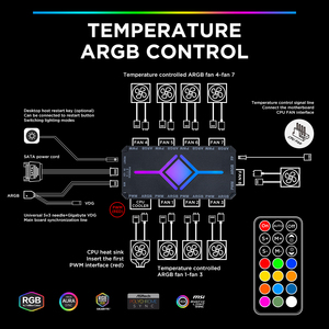 Nouveau produit du fabricant Asiahorse : <span class=keywords><strong>Hub</strong></span> de ventilateur VE-<span class=keywords><strong>HUB</strong></span> <span class=keywords><strong>ARGB</strong></span> <span class=keywords><strong>PWM</strong></span> 3 broches pour la gestion des câbles du châssis - Product Image 4