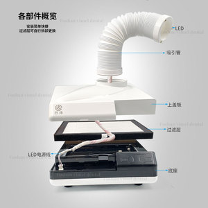 Pulidor Dental Portátil Silencioso con Aspiradora, Tamaño Pequeño con Luz, Fuente de Alimentación Eléctrica y Manual, Hecho de Plástico y Metal - Product Image 4