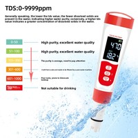 Testeur de pH 4-en-1 personnalisé avec logo OEM, testeur multifonction, valeur TDS, testeur multiparamètres quatre-en-un pour la qualité de l'eau