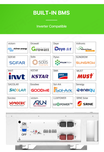 BasenGreen Batteria LiFePO4 48V 100ah da Parete, Sistema di Accumulo Energetico Domestico 5Kwh, Batteria Impilabile Montabile su Rack - Product Image 6