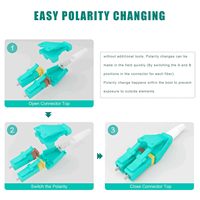 Cable de Fibra Óptica FTTH Monomodo Resistente a la Flexión para Redes de Internet de Banda Ancha en Interiores y Exteriores