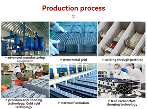 Werksverkauf 800W Leistung Reiner Sinus-Wechsel richter 48 V 220V 12V DC Eingang Wechselstrom Ausgang Solar Wechsel richter Wechsel richter Solar - Product Image 5