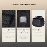 Kits de spa portables au design populaire pour deux personnes, pour la relaxation en chambre, grande cabine de sauna à vapeur de forme carrée