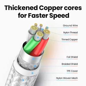Câble <span class=keywords><strong>USB</strong></span> de charge rapide UGREEN <span class=keywords><strong>3</strong></span>-en-1 avec connecteurs Type-C, Micro <span class=keywords><strong>USB</strong></span> et <span class=keywords><strong>Lightning</strong></span>, certifié MFi, en nylon tressé pour iPhone 17, 16, 15, 14 Pro Max - Product Image 4