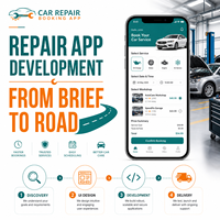 App Avanzata per Prenotazione Servizi Auto e Stima Prezzi Riparazioni per iOS e Android - Sviluppo App LionCreate