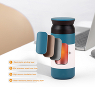 Beauchy Logo personnalisé Bouteille d'eau 350ml 500ml en acier inoxydable Tasse de voyage en acier inoxydable d'usine Tasse à café isolée