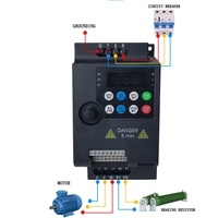 Variateur de fréquence AC HL3000 4KW 5.5KW 220V 380V RS485, convertisseur de fréquence monophasé triphasé