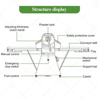 Machine à pâte automatique et manuelle de table pour mini-pâtisseries et croissants, avec convoyeur, pour usage domestique