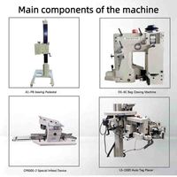 Système de pose d'étiquettes horizontales automatique pour produits emballés en vrac, céréales, riz A1-PB+DS-9C+CP6000-2+LS-150D
