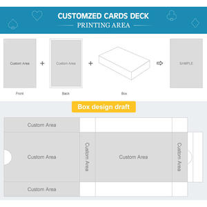 Conception d'impression personnalisée Papier Durable Étanche Amusant Attirer Table Sujets Questions Parler Jeu <span class=keywords><strong>de</strong></span> cartes à jouer avec boîte personnalisée - Product Image 6