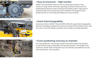 블러블리 에어ROC T25 15M 깊이 64-102mm 직경 탑 해머 드릴링 장비 경암 시추 장비 - Product Image 4