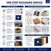 Sacs coulissants en plastique PE mat givré, écologiques, recyclables, colorés, pour vêtements, emballages de boutiques, sacs à fermeture éclair personnalisés