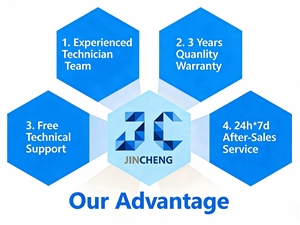 Самый продаваемый P28028-B21 300 ГБ SAS 12G HDD – диск для корпоративных серверов - Product Image 6