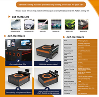 Traceur de découpe graphique 1.5M imprimante d'autocollants et coupeur imprimante Tpu traceur Cutter Ppf découpeuse pour voiture Ppf Film
