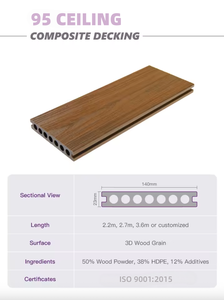 Dalles <span class=keywords><strong>de</strong></span> terrasse extérieures en WPC, sans entretien, sans peinture, imperméables, écologiques, à grain <span class=keywords><strong>de</strong></span> <span class=keywords><strong>bois</strong></span> moderne, remplaçant le <span class=keywords><strong>bois</strong></span> traité, durables - Product Image 5
