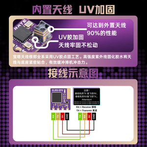 Récepteur Mini EP2 ELRS 2.4G pour Drones, Véhicules de Course, FPV - Product Image 4