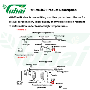 搾乳機用搾乳爪/搾乳クラスターYH-ME450シリーズ - Product Image 5