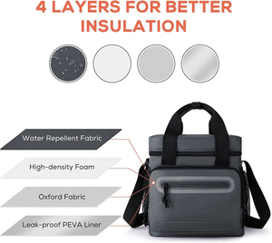 Custom Eco Insulated Picnic Lunch <strong>Bag</strong> <strong>Cool</strong> <strong>Bag</strong> Travel Food Storage Lunch Box <strong>for</strong> Packing <strong>Ice</strong> <strong>Blocks</strong>/<strong>bag</strong> - Product Image 2