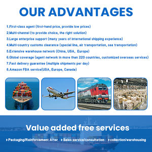 Serviço de Logística Porta a Porta, Agente de Transporte Aéreo, Transitário da China para EUA, Reino Unido, Canadá, Austrália, Europa - Product Image 2