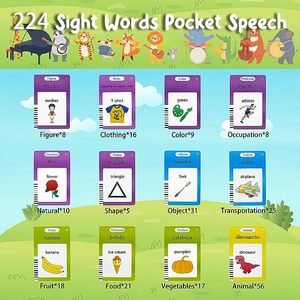 Máquina de Tarjetas Didácticas Bilingües YSJ <span class=keywords><strong>para</strong></span> Niños, Aprendizaje de Inglés, Lector de Sonido con Tarjetas Ilustradas, Juguete Educativo Temprano Personalizado - Product Image 3