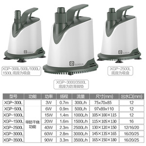 XGP Submersible Water <b>Pump</b> Bottom Suction Type 360 Degree Inlet For Aquarium Fish <b>Waste</b> Removal - Product Image 3
