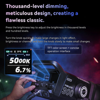 Lumière vidéo LED RGB Yongnuo YNLUX300, 2000k-10000K, bicolore, contrôle par application pour la diffusion en direct, l'enregistrement photo et vidéo par Aputure