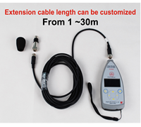 Kabel ekstensi mikrofon