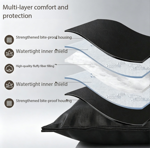 Coussin pour <span class=keywords><strong>chien</strong></span> anti-morsure <span class=keywords><strong>indestructible</strong></span>, lavable en machine et imperméable, <span class=keywords><strong>tapis</strong></span> pour cage à <span class=keywords><strong>chien</strong></span> intérieur et extérieur. - Product Image 3