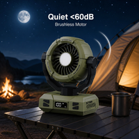 2026 Camping-Ventilator mit Fernbedienung, bürstenlosem Motor, 100 Geschwindigkeiten, Typ-C-LED-Licht, wiederaufladbar, 10000mAh Akku, Kunststoff, energiesparend