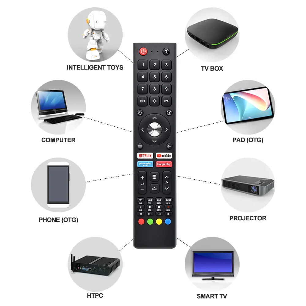 Werkseitig hochwertige TV-Fernbedienung für scharfe LG Sprach funktion BT-Fernbedienung aller Marken