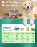 Poudre Nettoyante pour Dents de Chien et Chat OEM la Plus Vendue, à Base d'Algues Marines, Réduit la Plaque Dentaire et la Mauvaise Haleine, Soutient le Système Immunitaire, Vitamines et Minéraux