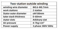 Machine à bobiner les stators multi-stations DR de haute qualité pour moteurs de ventilateurs de refroidissement et bobinages centrifuges