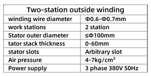 <span class=keywords><strong>DR</strong></span> Hochwertige Kühl gebläse motor Zentrifugen spulen wickel maschine Mehrstationen-Stator wickel maschine - Product Image 5