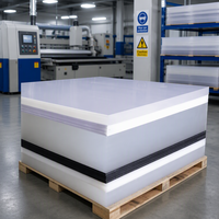 Plaque acrylique coulée transparente colorée Shanghai Gokai 3mm 5mm pour caisson lumineux LED rétroéclairé